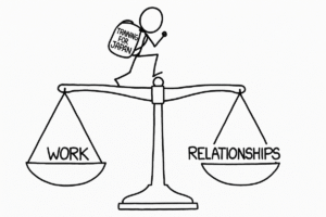 A picture of a stickman balancing on some balancing scales with work on one side and relationships on the other