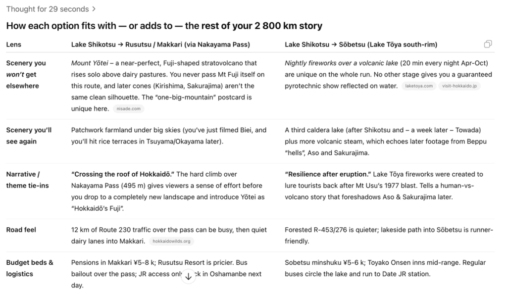 A screenshot of ChatGPT comparing the routes from Lake Shikotsu to Rusutsu or Lake Toya